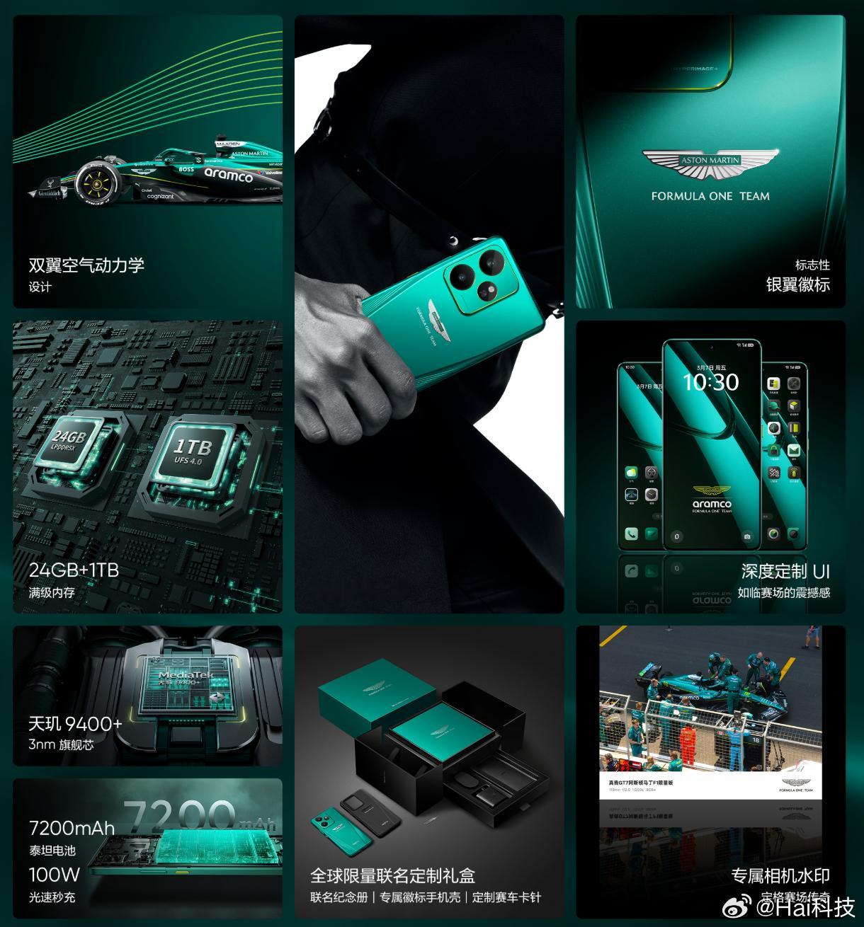 真我GT7阿斯顿马丁F1限量版4299，如何？ ​​​