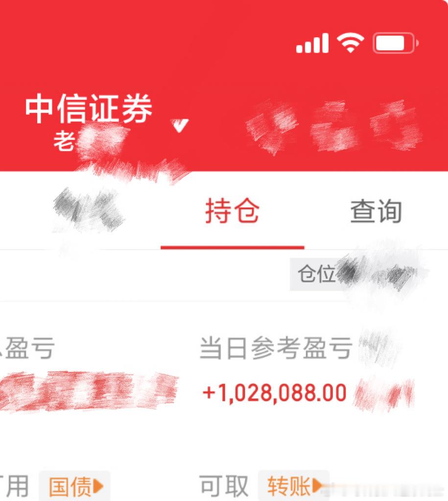 周五数字好顺记录📝一下A股今日看盘