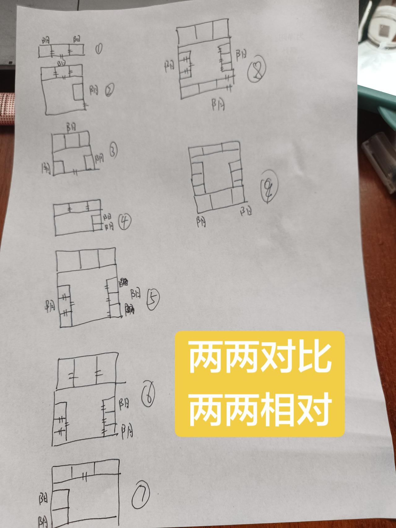 户型改造 房屋设计 装修房子需要注意哪些 装修的注意事项 施工图
