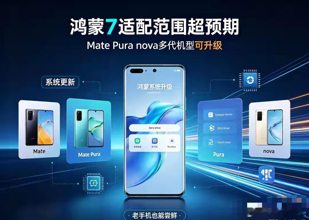 鸿蒙7适配名单出炉，Mate/Pura/nova多代均可升级 