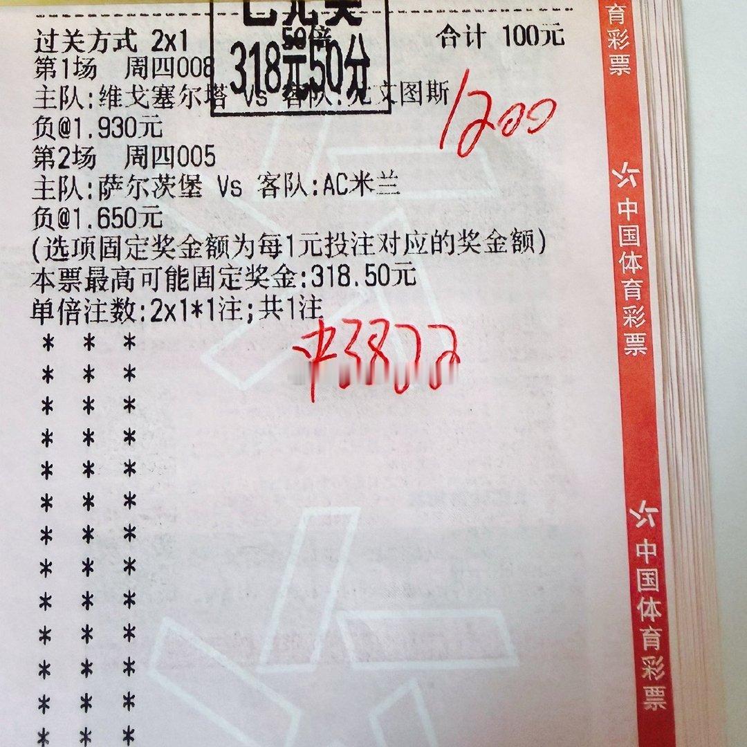 AC米兰强势打出，合理搭配拿下3.2倍方案 ​​​