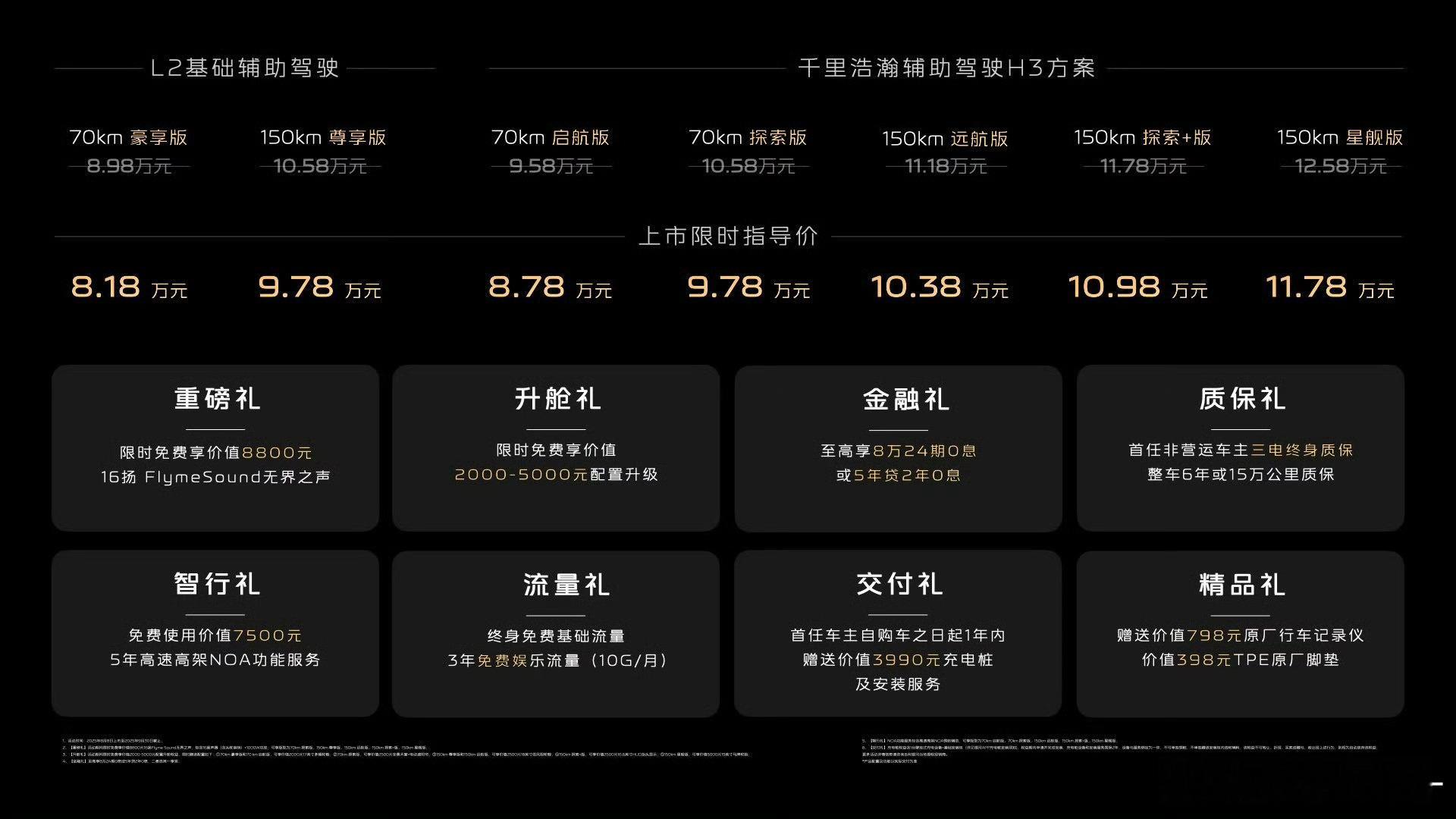 吉利银河A78.18万元起！再加上这个配置，你们觉得值吗？吉利银河a7上市8.1
