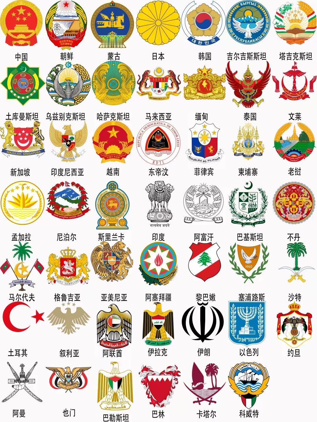 为什么亚洲很多国家的国徽上面都有鹰这只动物？

鹰是一种神奇的动物，不仅能够自由