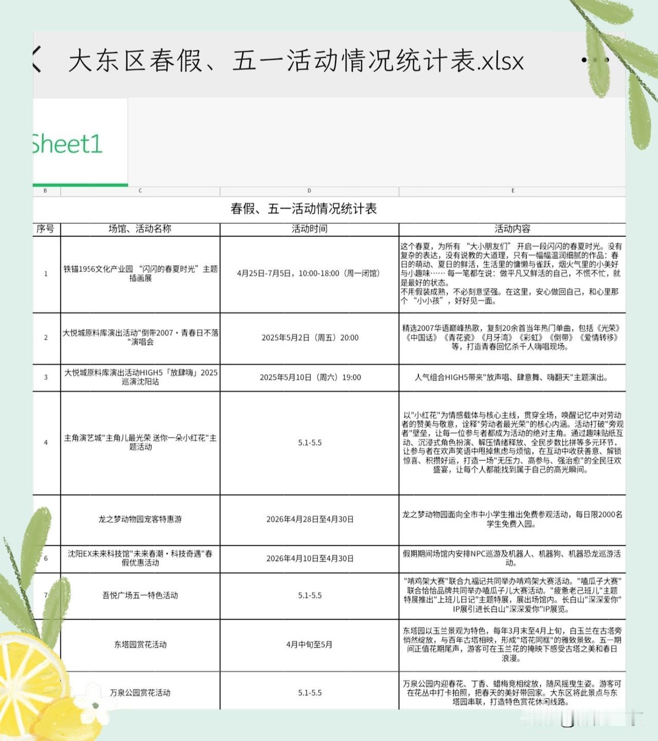 春日渐暖，五一将至，沈阳大东区精心策划多场文旅活动，涵盖艺术展览、演艺演出、亲子