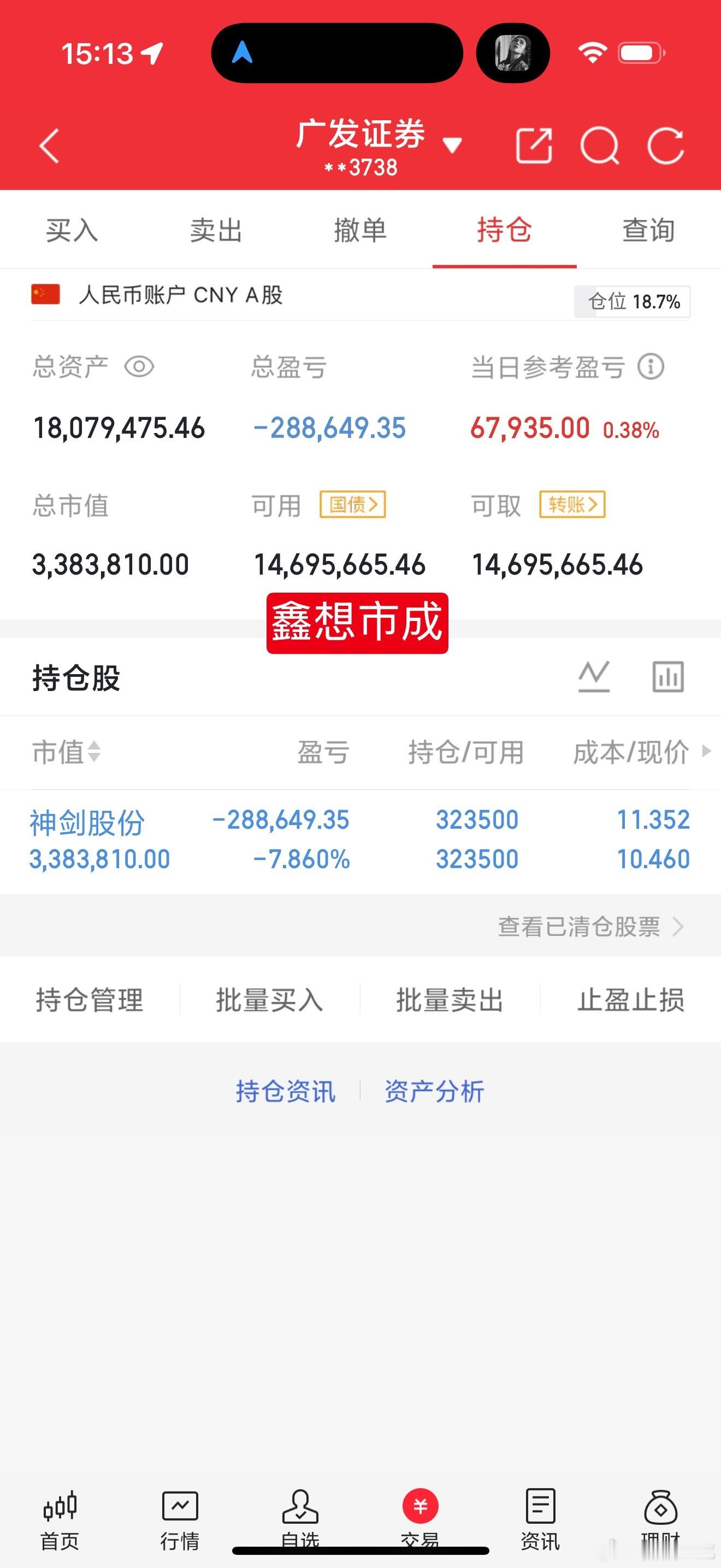 目前看今天的成交量大概就是1.9万多点，下午一度跌破3535点，但是还是被硬拉上
