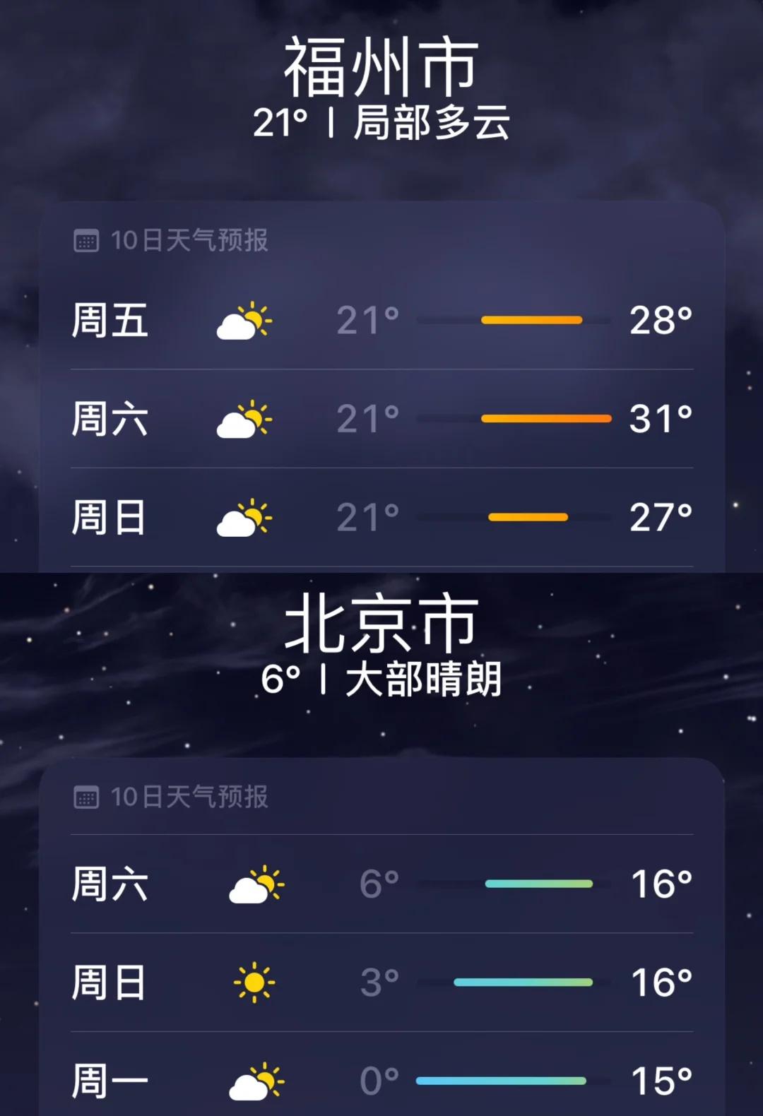 emmm这个温差就是说 上机穿短袖下机羽绒服
鹭卓 鹭卓个巡