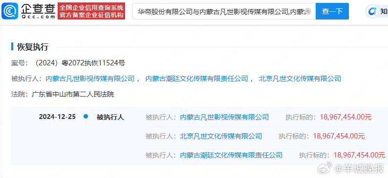【#吴亦凡经纪公司被执行1896万#】#华帝申请执行吴亦凡关联公司1896万# 