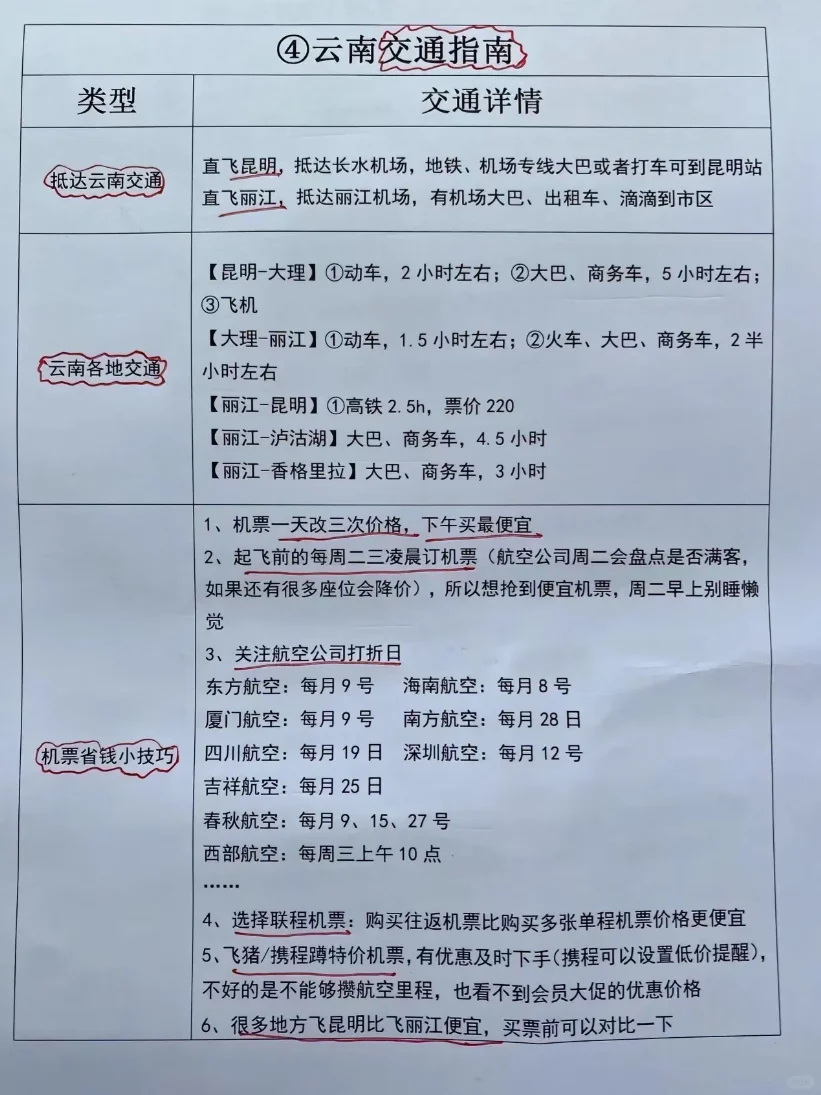 分享4次云南旅行回来做的旅游攻略❤️