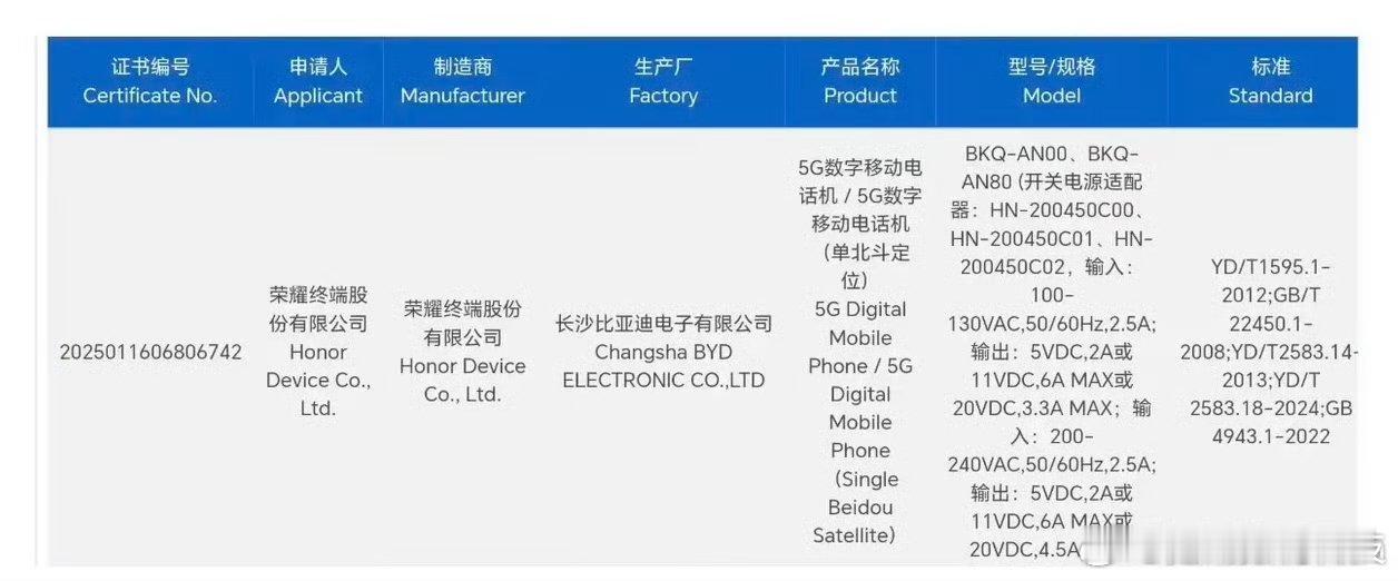 家人们，荣耀Magic8系列简直把期待值拉满了！从目前曝光的荣耀Magic8入网