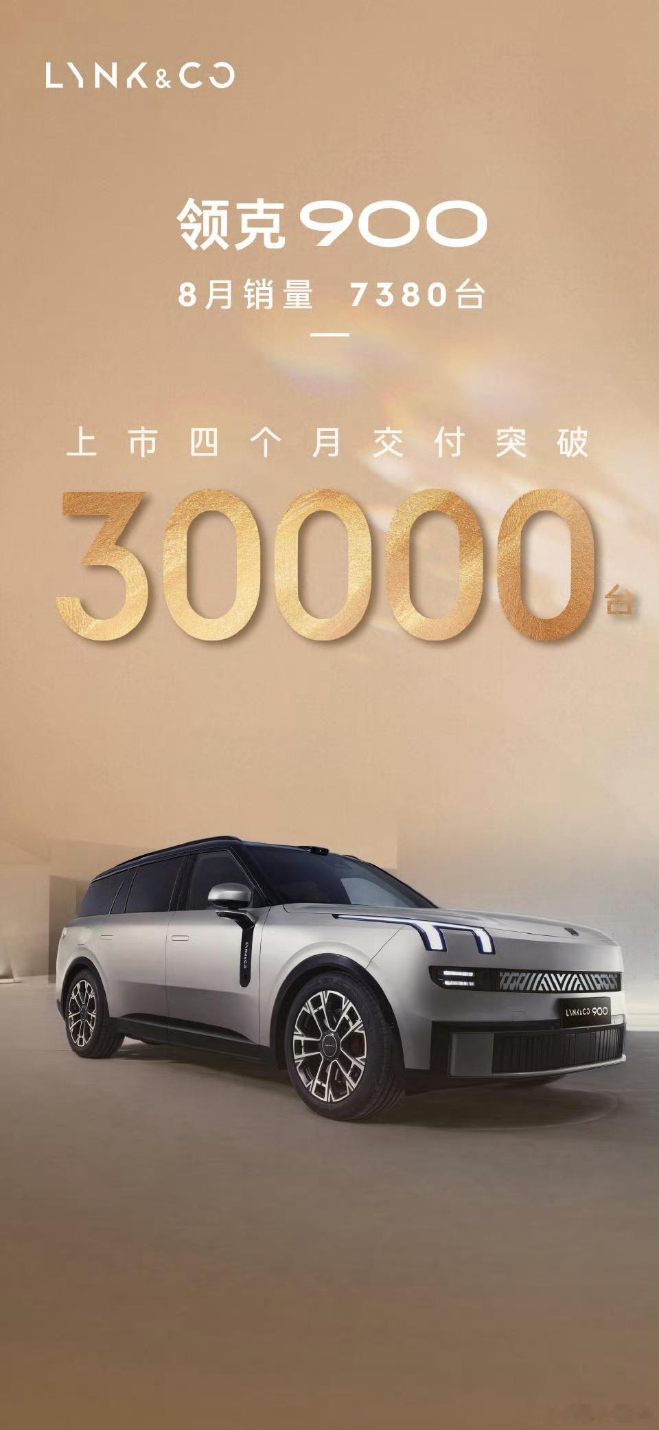 领克900累计交付破3万了领克品牌高端化最成功的一步，每周订单交付非常平稳。 ​