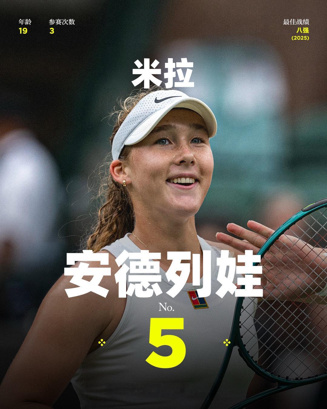 温网2026 女单种子出炉🌱1.萨巴伦卡2.莱巴金娜3.斯瓦泰克4.佩古拉5.