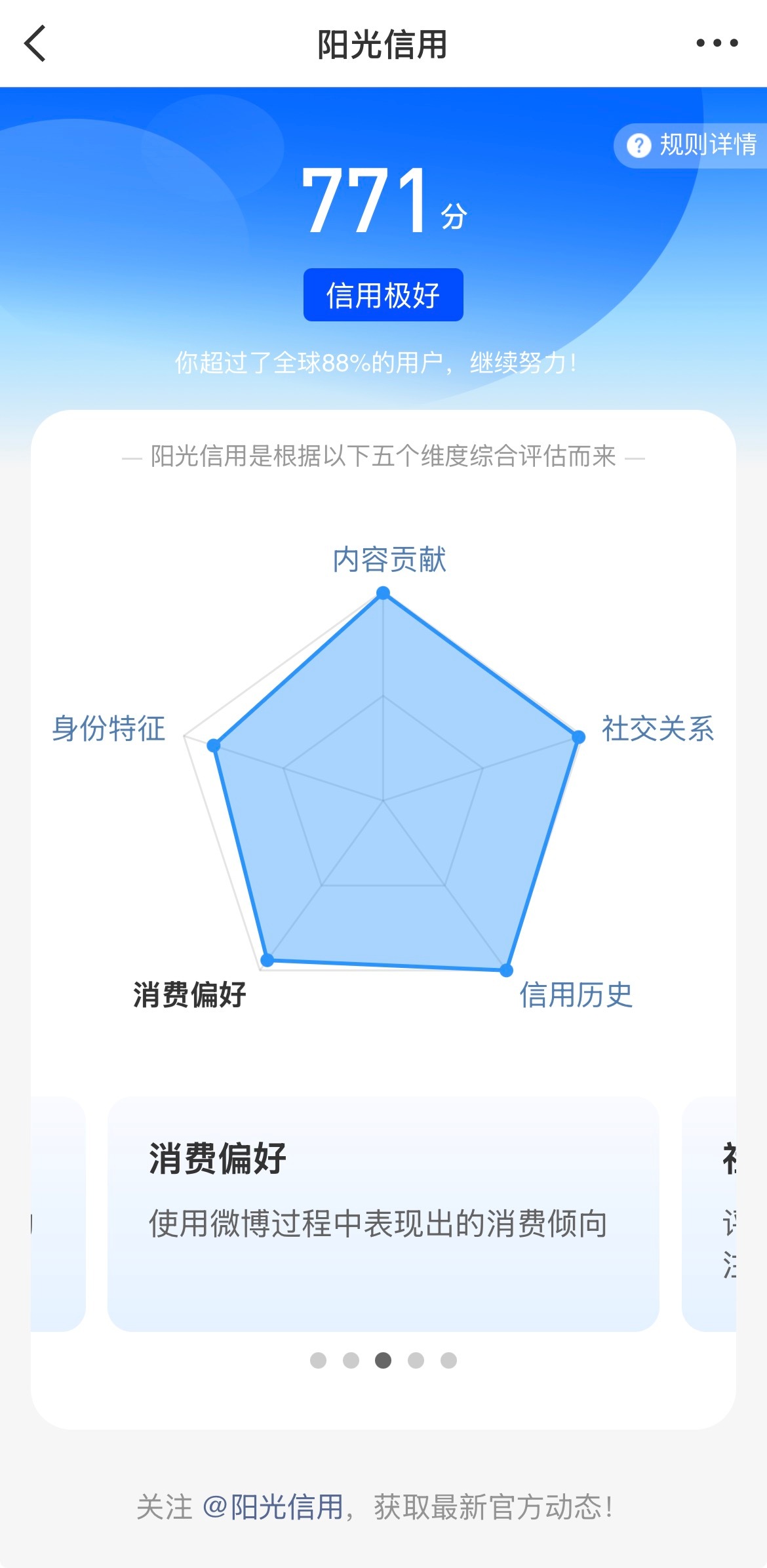 为什么只涨了27分