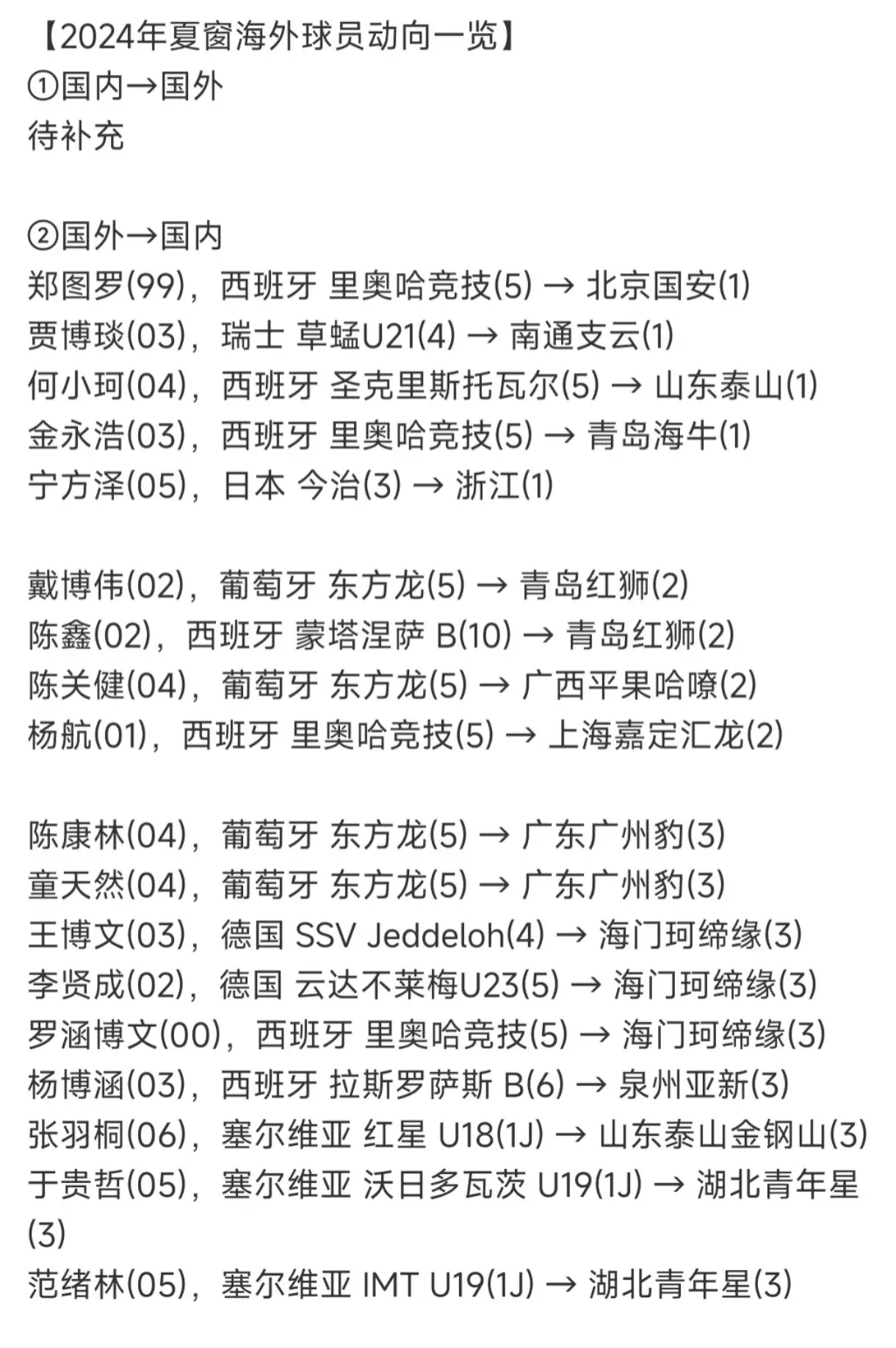 2024年夏窗海内外球员转会动向。（wb海外君）