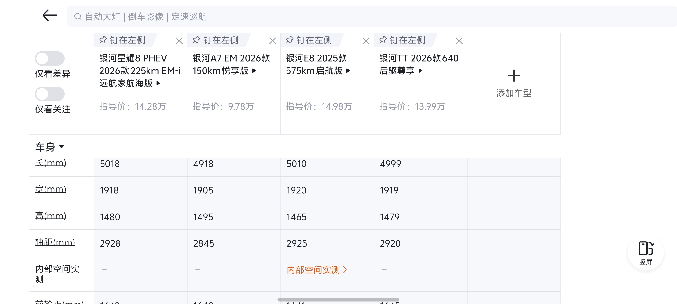 吉利银河 TT 应该是吉利在本品牌第四款 5 米左右的一款轿车了，这还不包括极氪