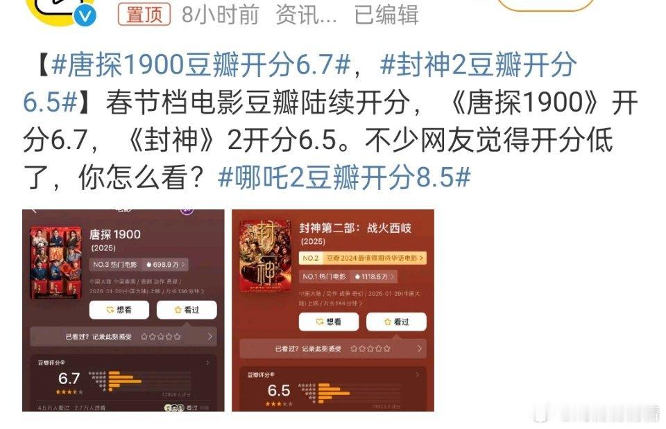 唐探1900豆瓣开分6.7 封神2豆瓣开分6.5，符合你的预期吗？高了还是低了？