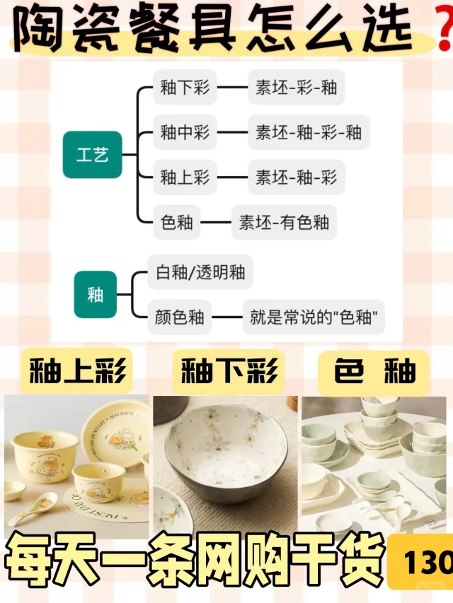 我再说一遍‼️🙅别再买便宜餐具！！！