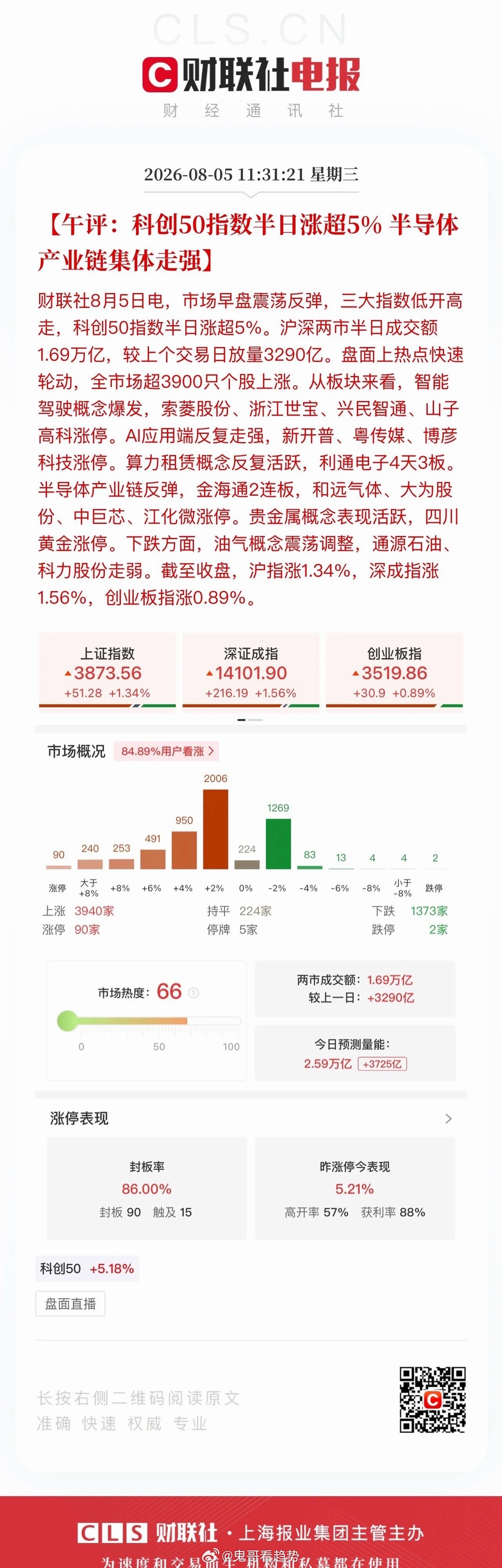 润色优化版午评｜A股2026下半年上行拐点正式显现A股在早盘消化完光模块的地缘利