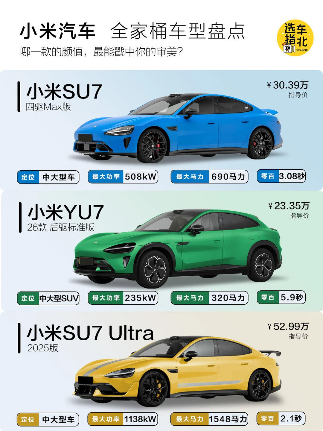 小米汽车全系梳理｜哪一款最适合你？