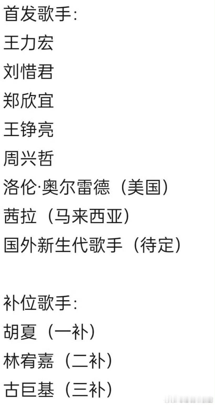 歌手2026首发名单十补位名单歌手2026‖ 