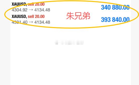 黄金价格持续刷新低，这一局请允许童哥高调！今天也很有意思，有人跟我说，童哥你为什