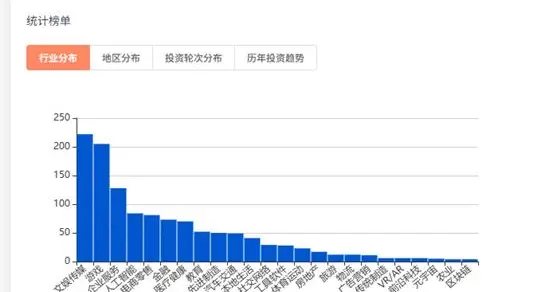 AI狂飙，“股王”腾讯归来