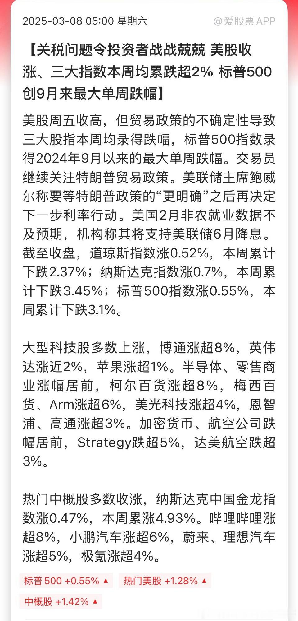 热门中概股多数收涨。纳斯达克中国金龙指数涨0.47% ​​​