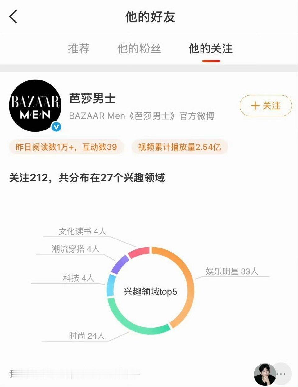 主流男刊芭男士关注了朴时宇[手指比心]朴时宇[超话] ​​​