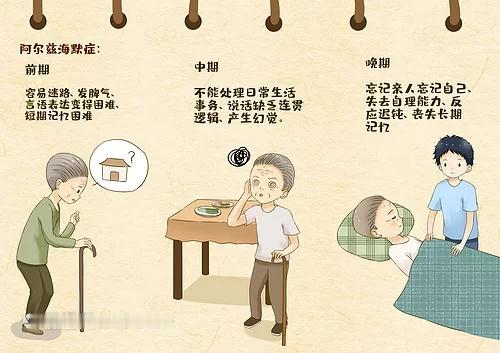 以前我全靠脑袋记事儿，现在脑袋记不住事儿了，手机随手一放，转身就忘。

20多岁