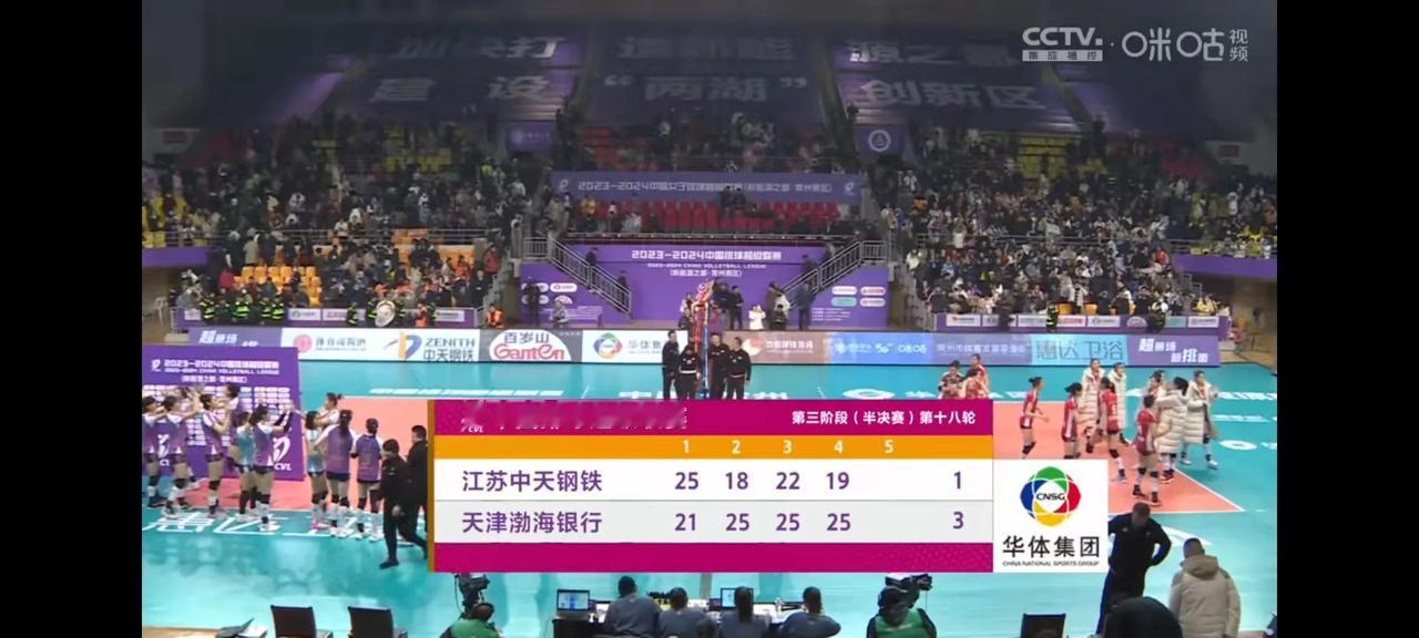 2023~2024中国女排超级联赛半决赛第一场比赛，江苏女排主场1:3不敌天津女