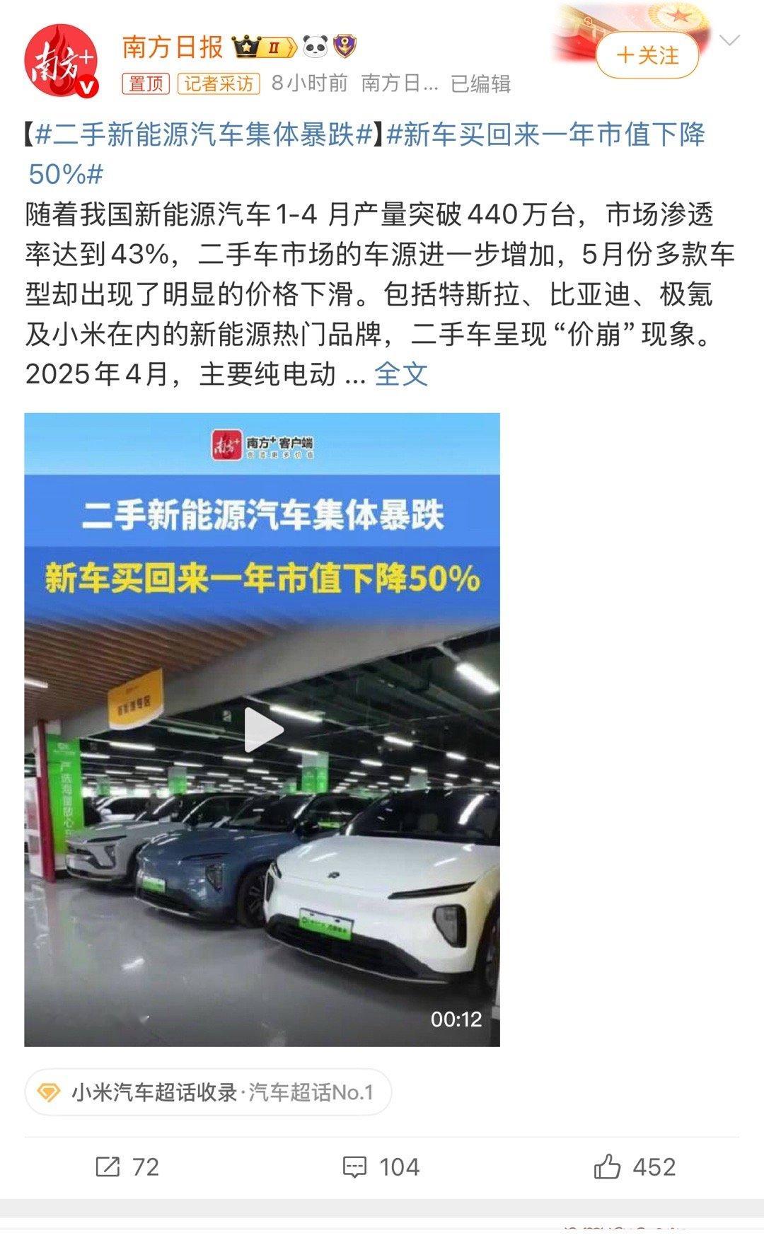 二手新能源汽车集体暴跌二手新能源车我可太有心得了！有保值率极高的，例如小米SU7