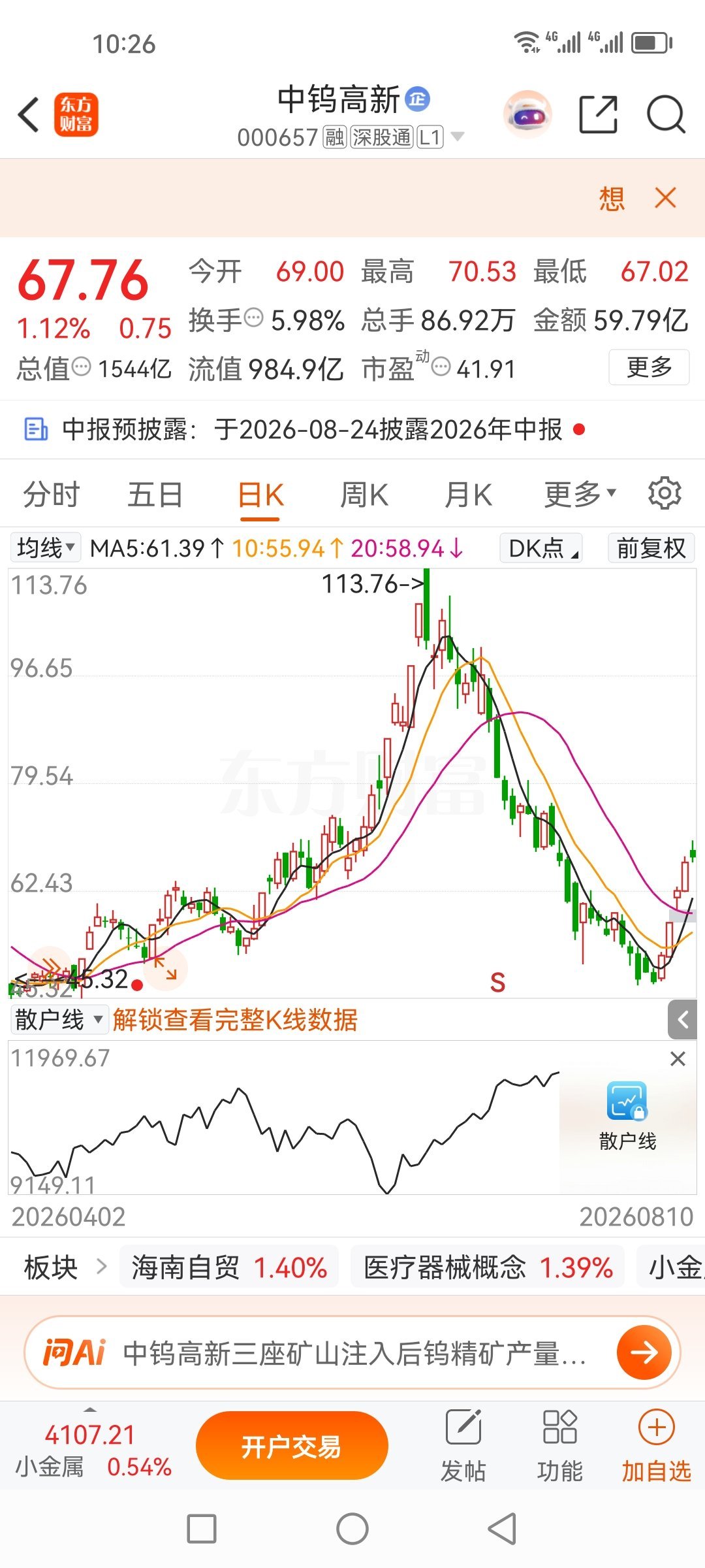今天的行情暂时是一直按照我写的剧本走，就看接下来怎么样了，如果一直这样按照我剧本