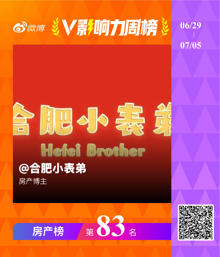 【V影响力榜 2026年第27周】「房产周榜」揭榜啦！荣登房产榜83名，点此查看