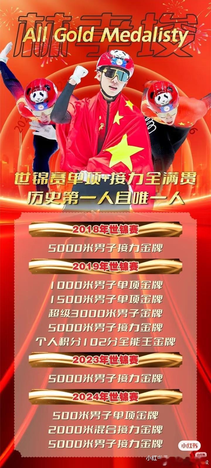 林孝埈无缘500米半决赛其实这两年500是主项，但预赛为了防守070加上小组第一