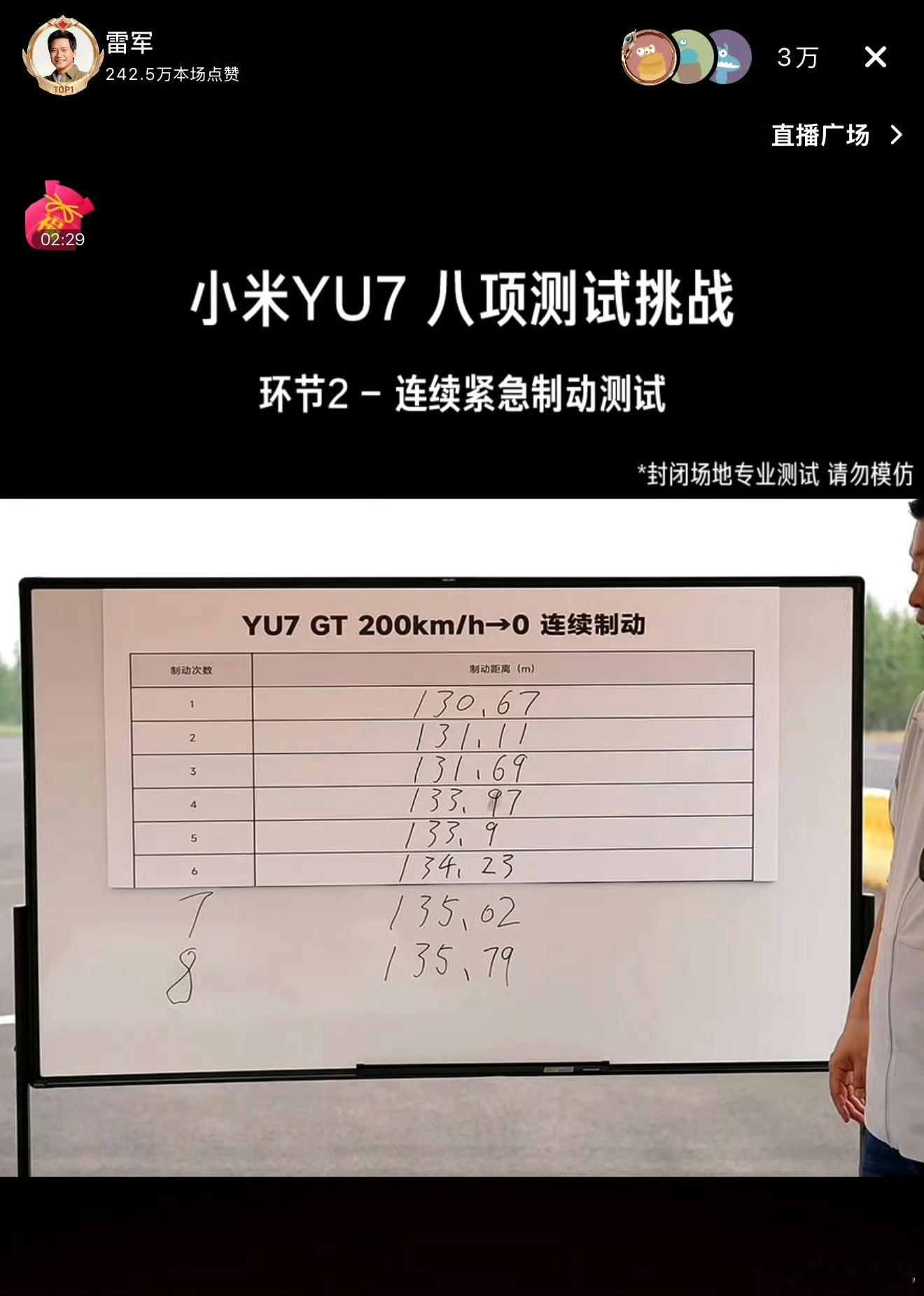 小米YU7直播通关全部测试真的被小米YU7这场直播惊到了！雷总带队在盐城试验场，