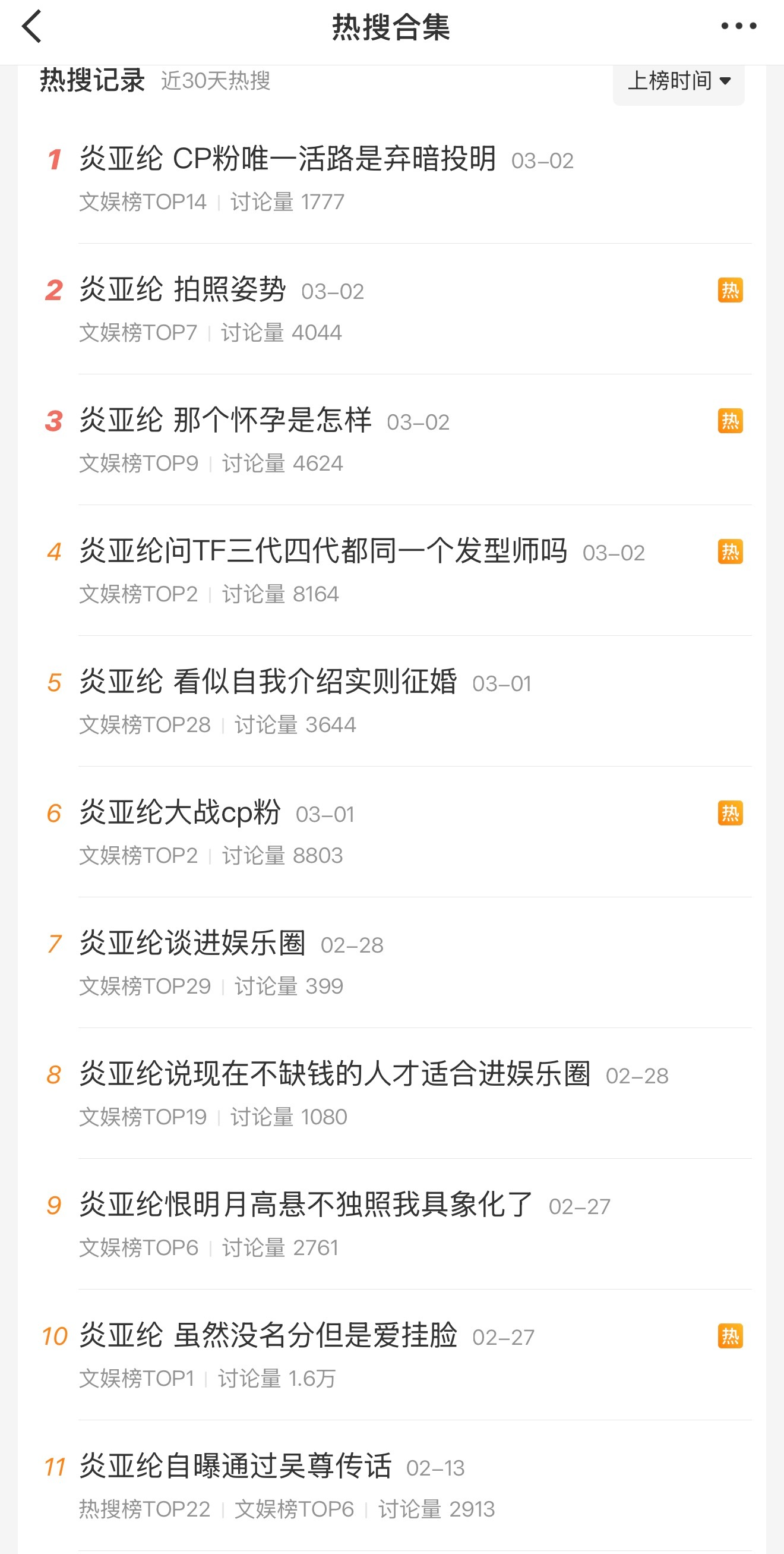 炎亚纶 CP粉唯一活路是弃暗投明炎亚纶一直在上正向rs我印象里这人不是五毒俱全吗