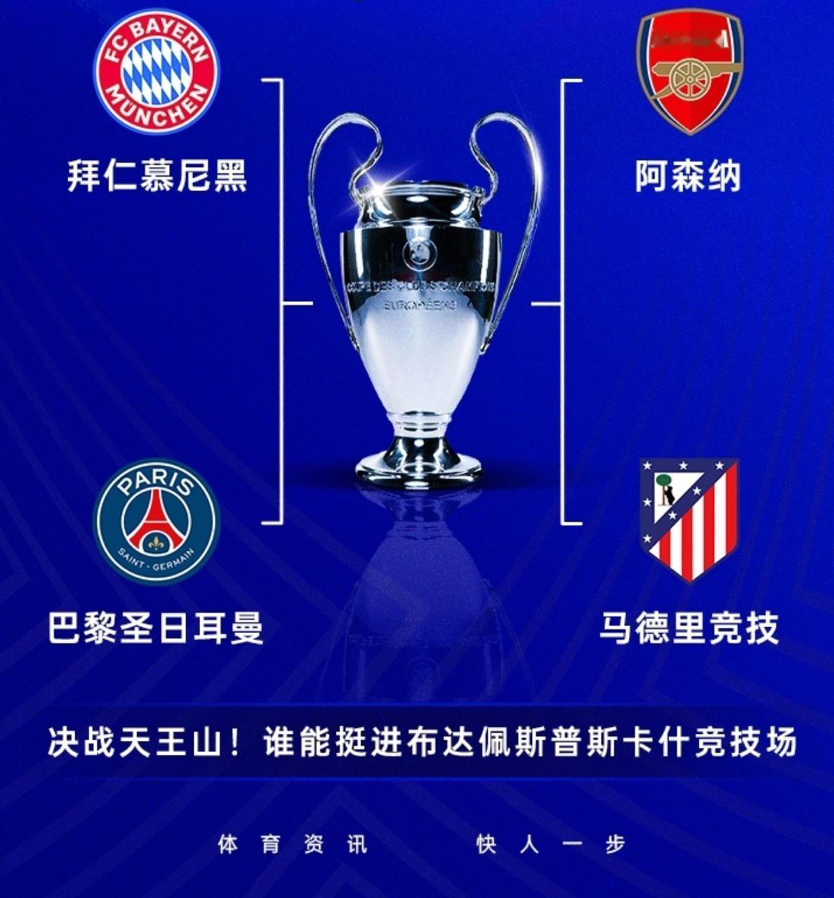 决战天王山！欧冠半决赛对阵：拜仁大战巴黎，阿森纳将战马竞4月16日讯 欧冠1/4