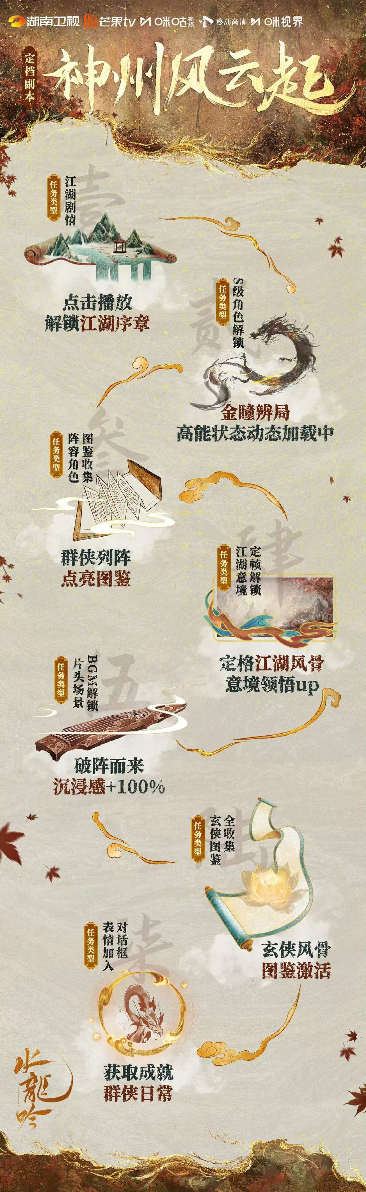 水龙吟江湖副本水龙吟江湖副本正式开启水龙吟江湖副本正式开启，好，[可怜][可怜]