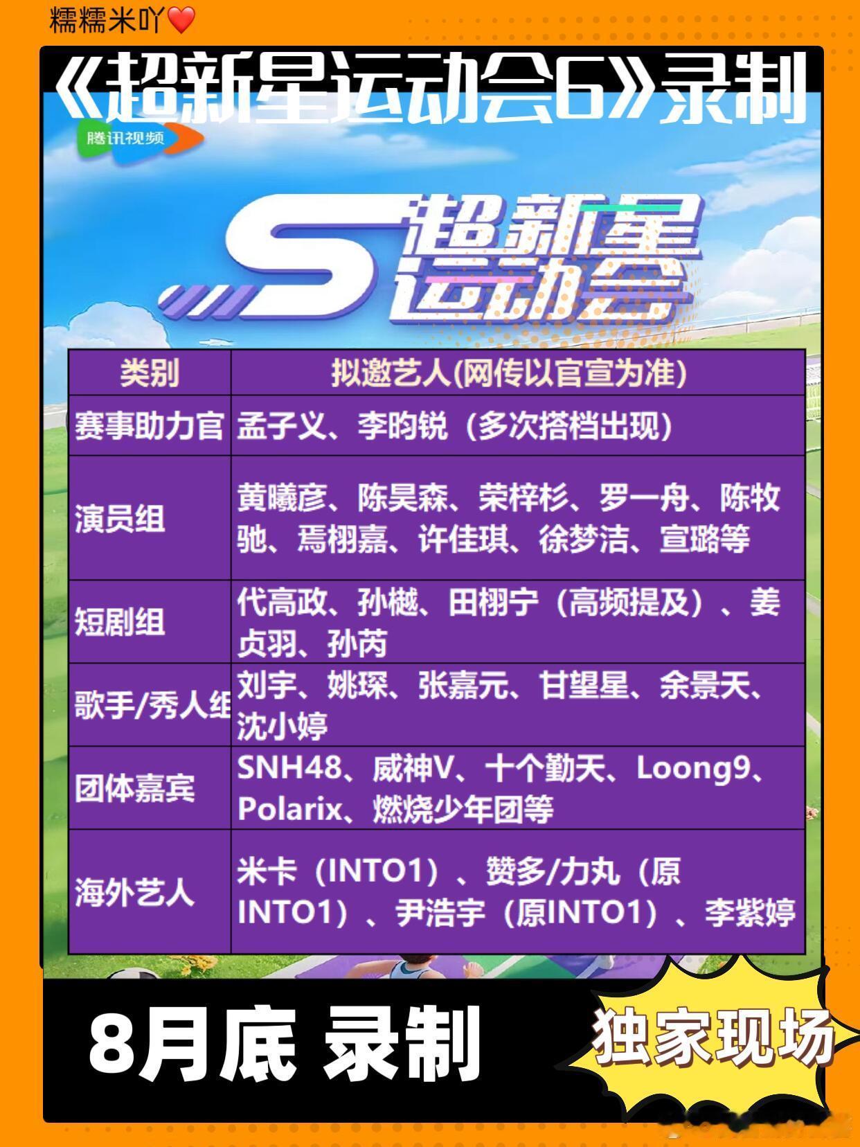 📆8月底《超新星运动会6》即将录制⏺️名🪿⏰ 一、关键动态与播出安排⭐播出时