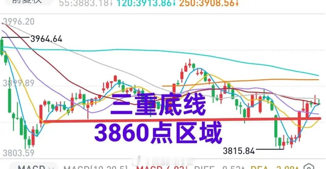 业内曝陈晓陈妍希离婚原因 A股：我今天开盘前讲过，见好就要收一点！今天大盘缩量震