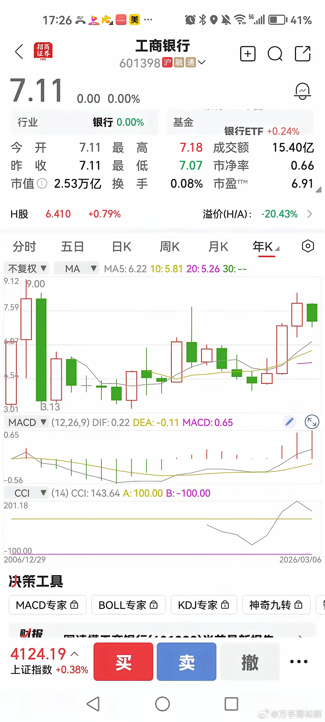 有网友说，那些称在银行股赚钱的人，都是把运气好当水平高，他们 赚的是大行情的红利