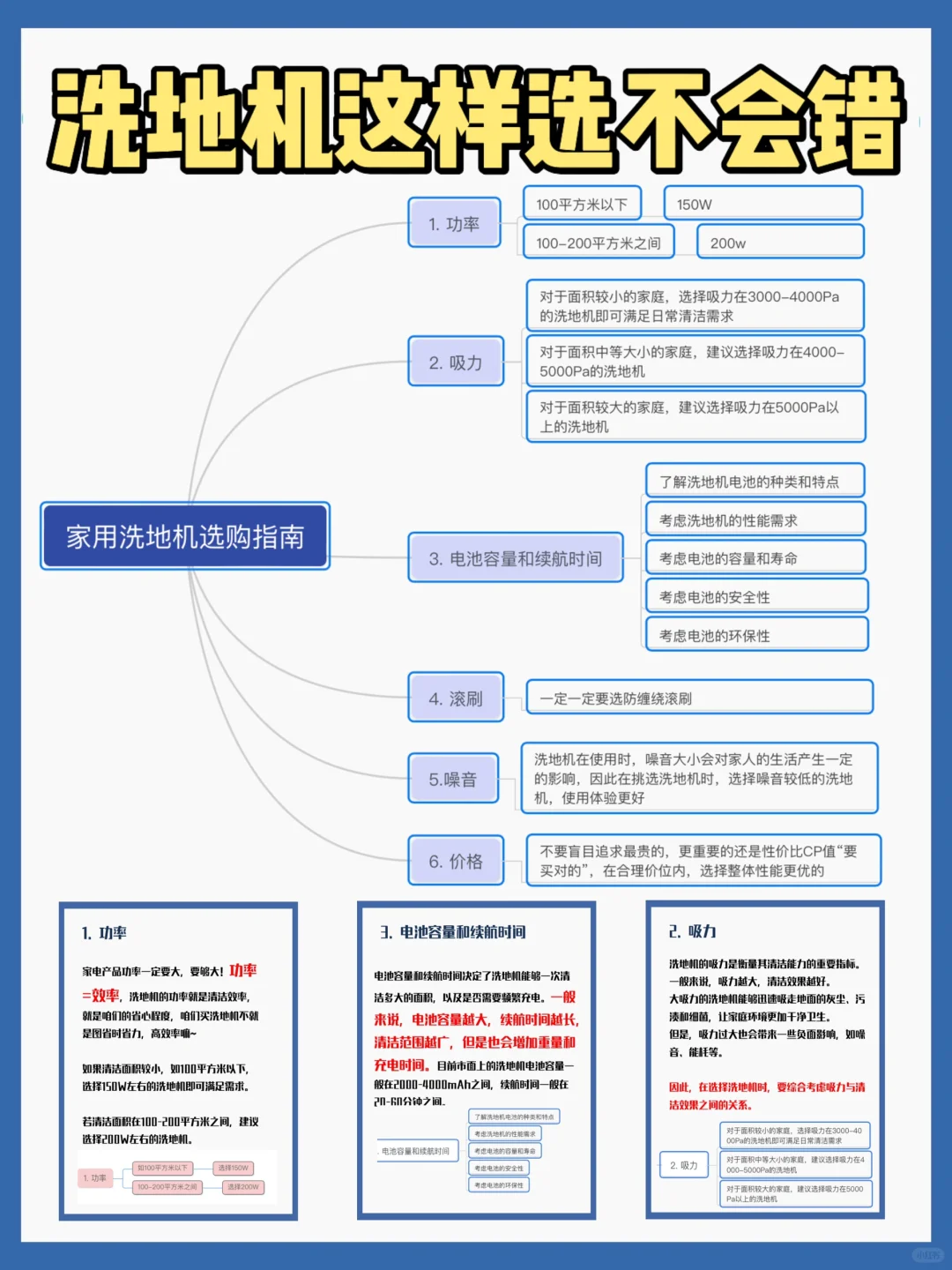 3天研究30台洗地机，这样选才不出错！