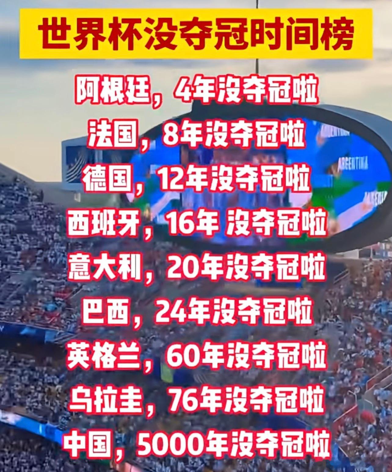 确实等得太久阿根廷VS西班牙