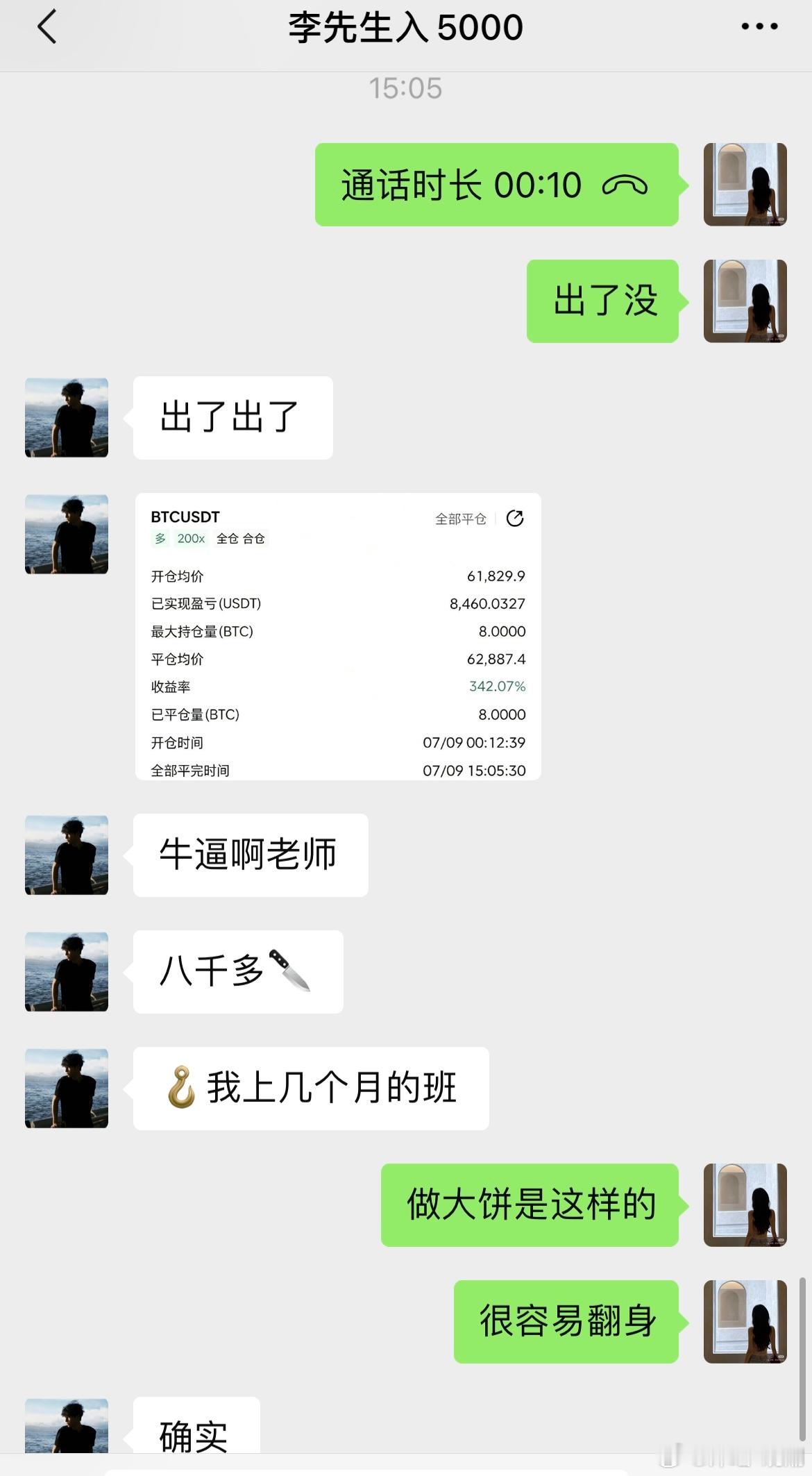 区块链  守好节奏，静待结果大饼“61829-62877”比特币超话币圈区块链