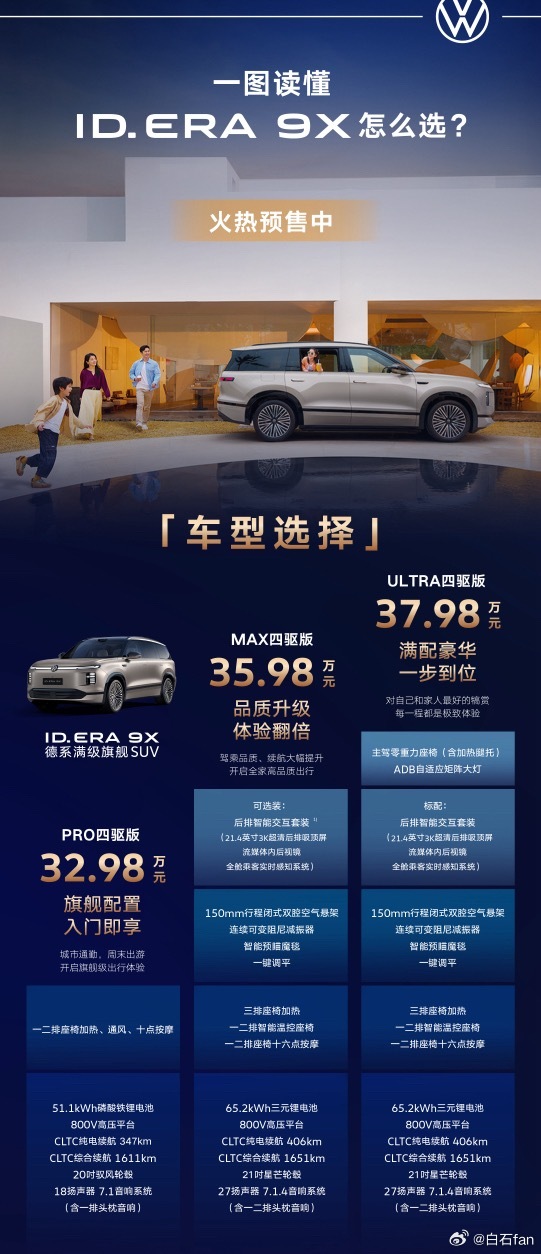 ID. ERA 9X预售正式开启!一共3款配置，32.98万元起，最贵37.98