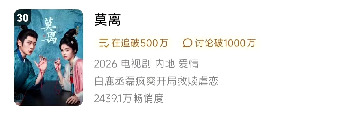 白鹿丞磊莫离拉新年榜30名恭喜《莫离》网播台播全面开花🌸在鹅抖分手、0️⃣宣 
