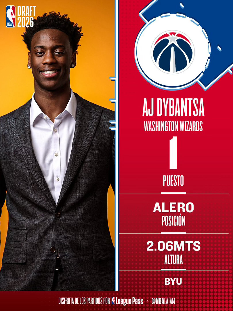 没悬念！！奇才用状元签选择了AJ迪班萨！！ 迪班萨当选NBA状元