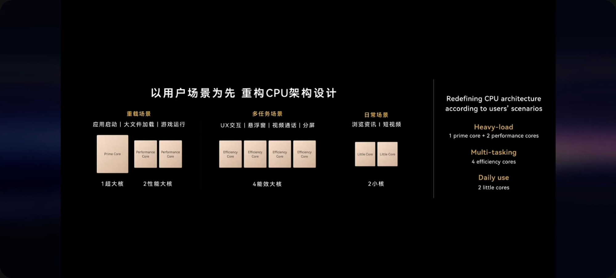 麒麟 9050Pro！ ​​​