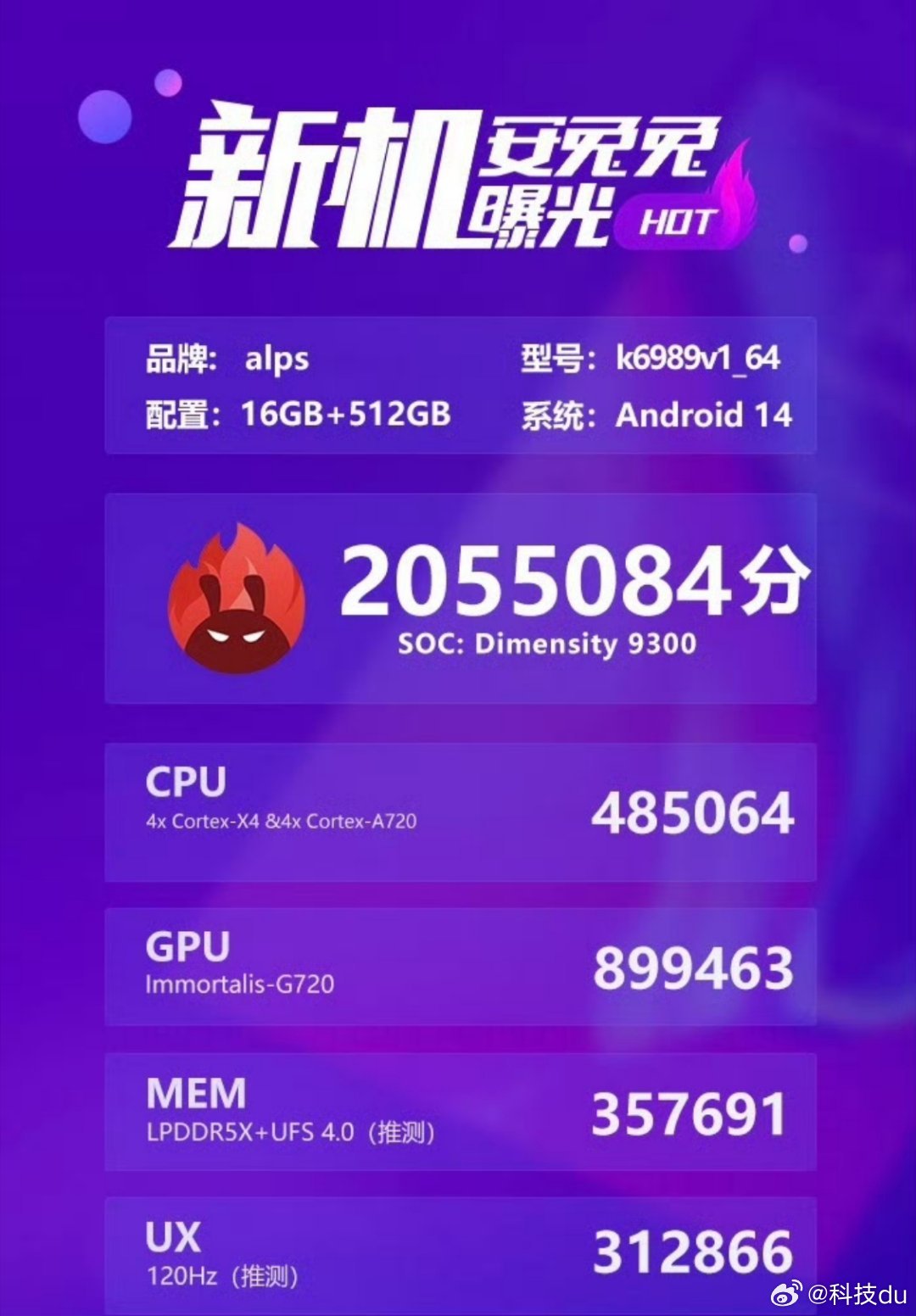 现在的安兔兔跑分都能显示200w＋了，处理器天玑9300。你们觉得第三方软件跑分