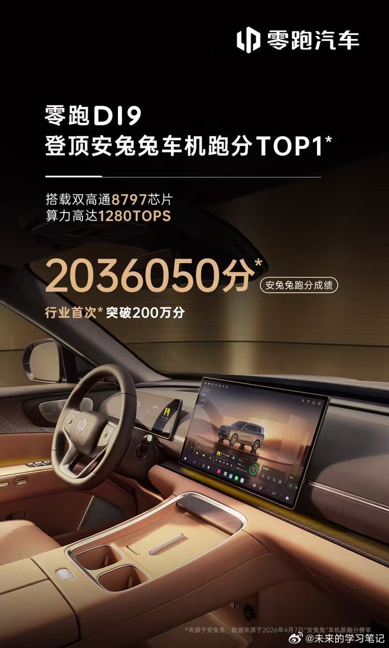 零跑D19这波跑分可以，安兔兔车机跑分TOP1，力压一众车型零跑D19安兔兔跑分