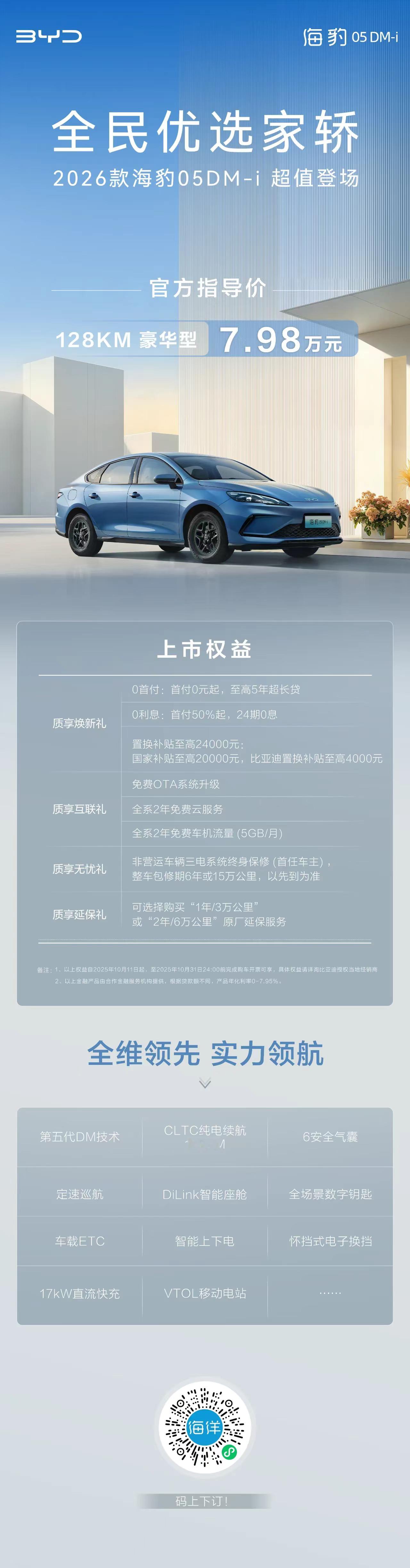 早上和同事说，为啥人家完全掌握政策动向？ ​​​